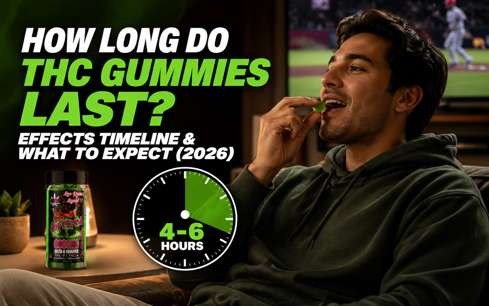 how long do THC gummies last effects timeline